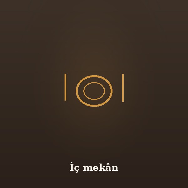 İç mekân